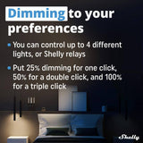 Shelly Button 1 Black, Wi-Fi Action and Scenes Activation Button, Home Automation, Remotely Control and ON/OFF Devices