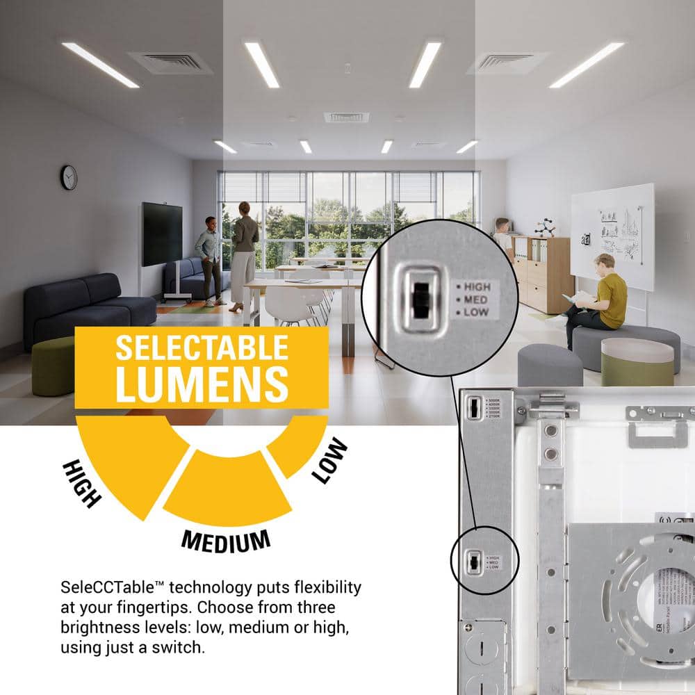 Metalux 1 ft. x 2 ft. Integrated LED Panel Light, Selectable 3000/2400/1800 Lumens and 2700/3000/3500/5000 Sel CCT