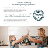 SINKOLOGY SinkSense Fireclay Care IQ Kit for Superior Sink Maintenance