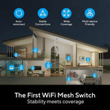 Unbranded WiFi Mesh Smart Switch