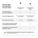 Google Nest Doorbell (Wired, 2nd Gen) - Snow
