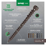 SPAX #10 x 2-3/4 in. Exterior Cylindric Head Composite Deck Screws Pebble Torx T-Star (350 Each) 5 LB Bit Included