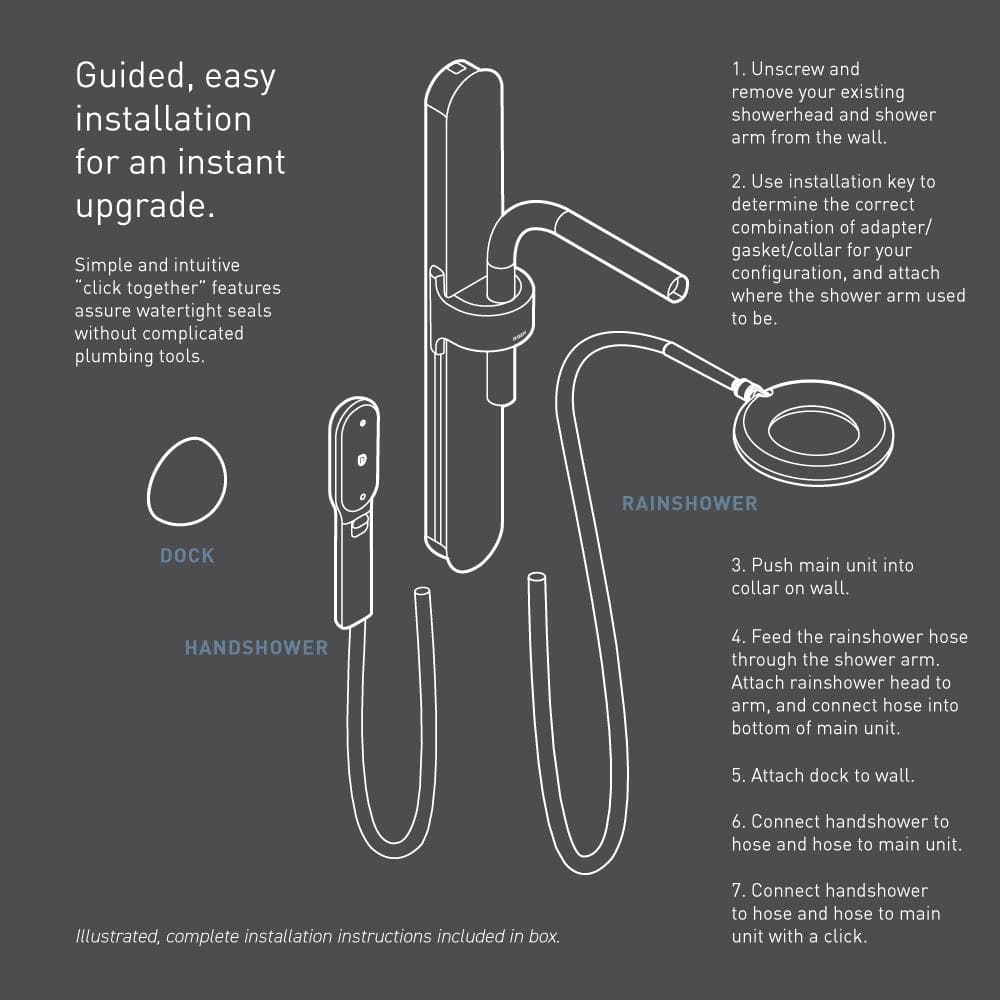 Nebia by Moen 1-Spray 8 in. Dual Shower Head and Handheld with Magnetic Dock, Spot Resist Brushed Nickel