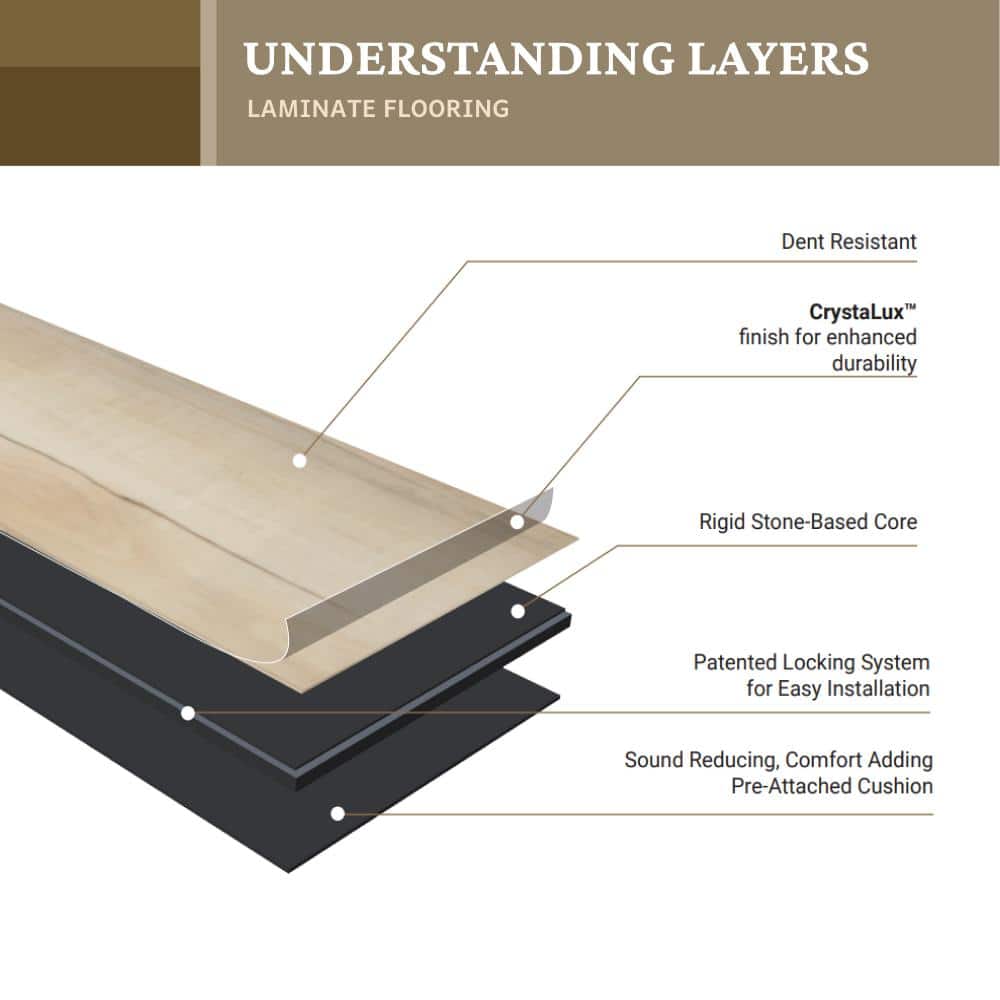 MSI Lauren Springs Oak 9.9 mm T x 7.72 in. W x 47.87 in. L Waterproof Laminate Flooring (40 cases/716.8 sq. ft./pallet)
