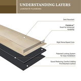 MSI Lauren Springs Oak 9.9 mm T x 7.72 in. W x 47.87 in. L Waterproof Laminate Flooring (40 cases/716.8 sq. ft./pallet)