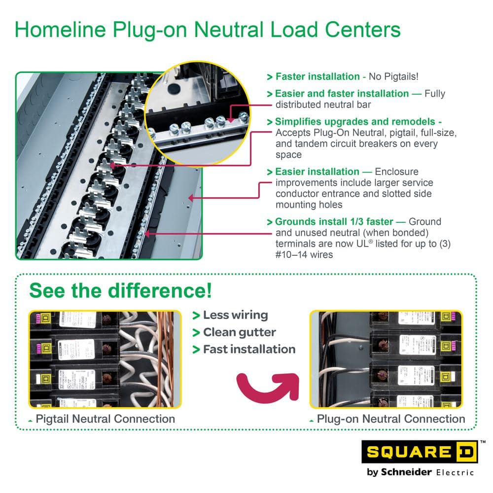 Square D Homeline 150-Amp 30-Space 60-Circuit Indoor Main Breaker Plug-On Neutral Load Center - HOM3060M150PCVP