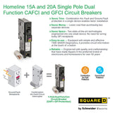 Homeline 20 Amp Single-Pole Dual Function (CAFCI and GFCI) Circuit Breaker (6-Pack)