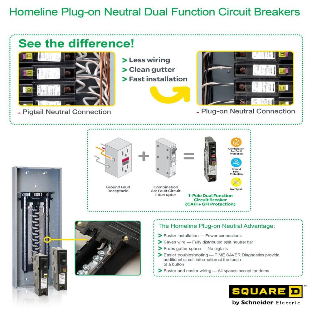 Square D Homeline 20 Amp Single-Pole Plug-On Neutral Dual Function (CAFCI and GFCI) Circuit Breaker