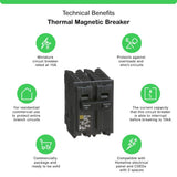 Square D Homeline 15 Amp 2-Pole Circuit Breaker(HOM215CP)