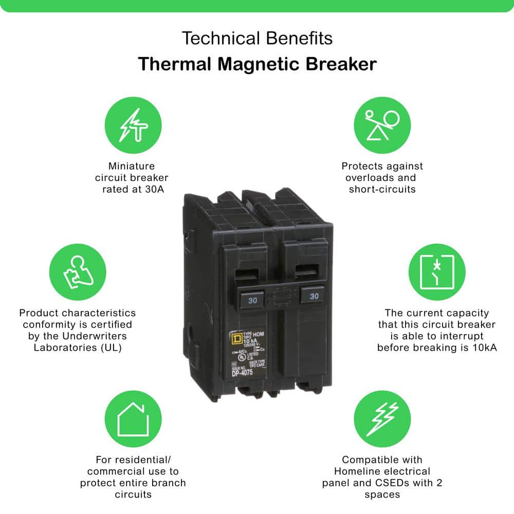 Square D Homeline 30 Amp 2-Pole Circuit Breaker(HOM230CP)