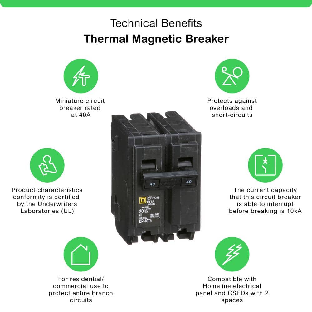 Square D Homeline 40-Amp 2-Pole Standard Trip Circuit Breaker, HOM240CP