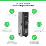 Square D QO 20 Amp Single-Pole Circuit Breaker(QO120CP)