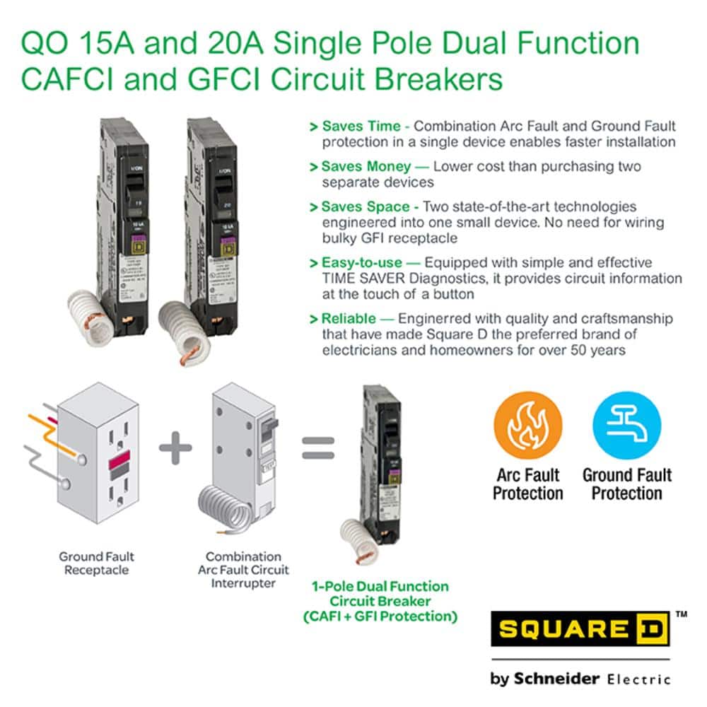 Square D QO 20 Amp Single-Pole Dual Function (CAFCI and GFCI) Circuit Breaker, 6-Pack