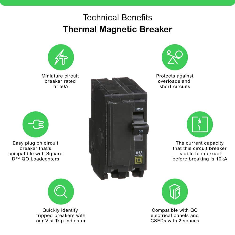 Square D QO 50 Amp 2-Pole Circuit Breaker(QO250CP)