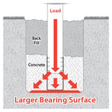 Atlas 6 in. x 6 in. Galvanized Steel Post Foot Anchor for concrete (4-pieces)