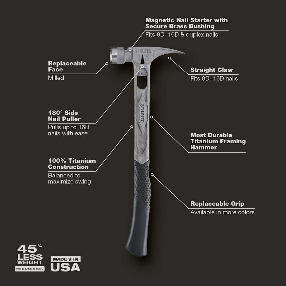 Stiletto 15 oz. TiBone Milled Face with Curved Handle