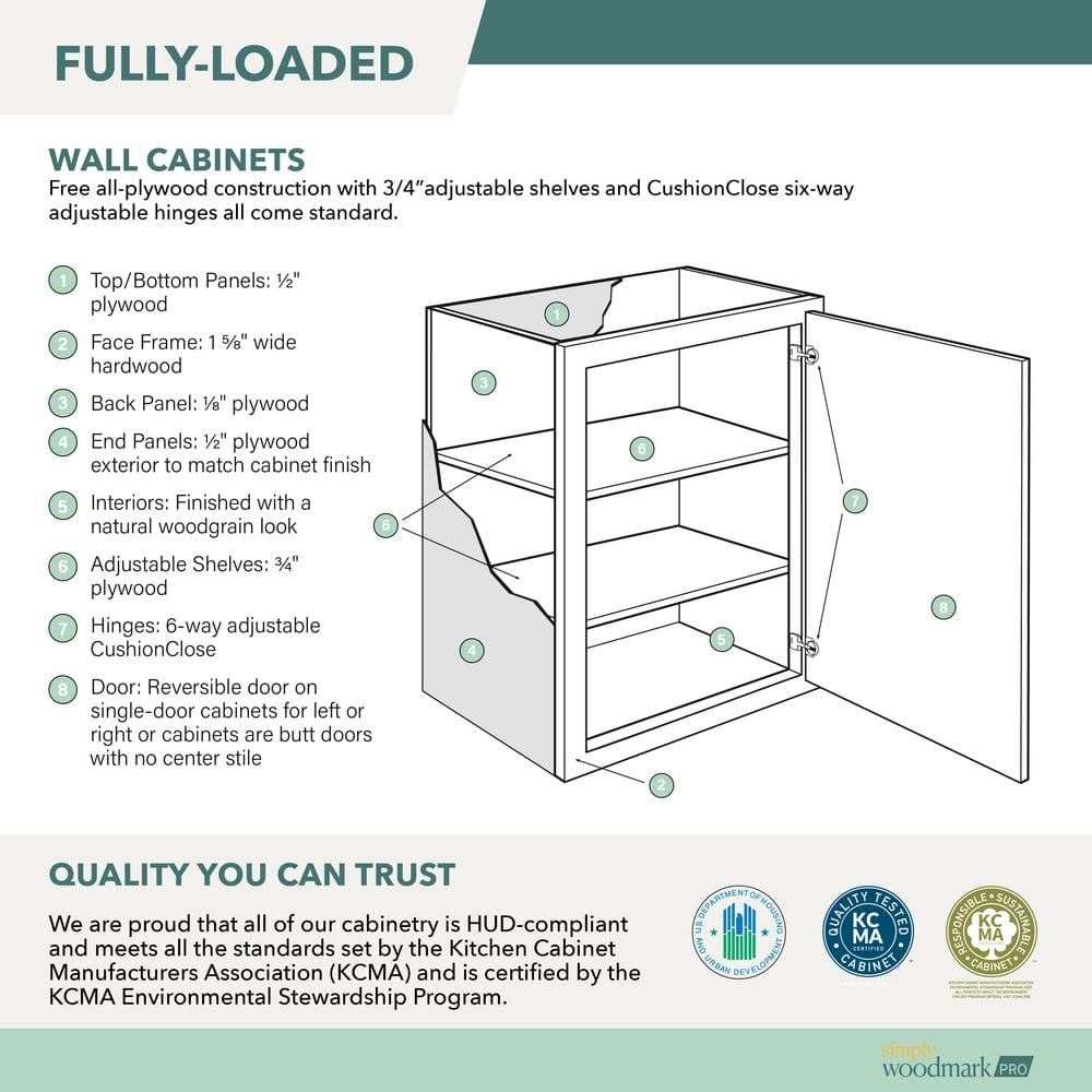 Shaker Full Overlay 24 in. W x 12 in. D x 30 in. H Plywood Assembled Wall Kitchen Cabinet in Stone Gray