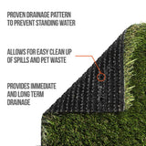 AstroLawn Verde 15 ft. Wide x Cut to Length Green Artificial Grass Carpet