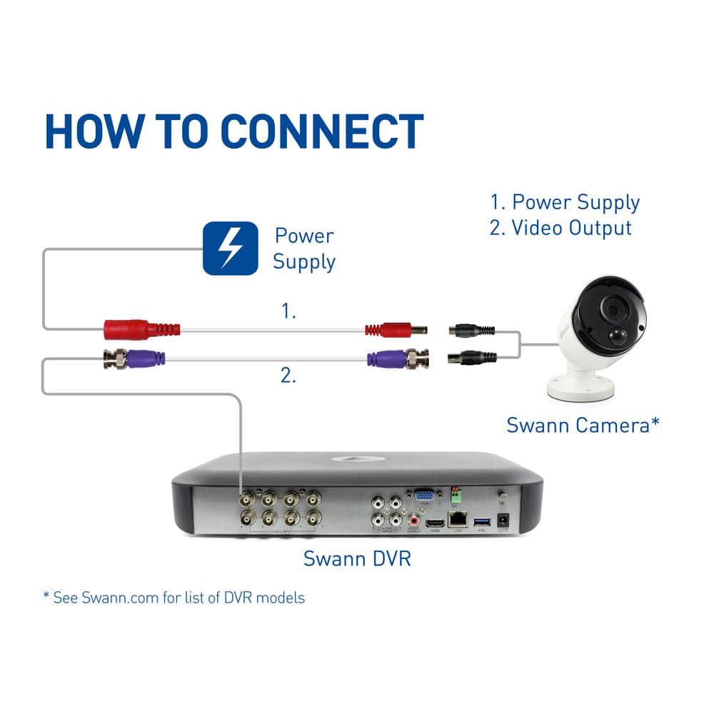 Swann Premium Security Extension 100 ft./30 m BNC Cable, Supports Resolutions up to 4K Ultra HD