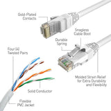 Swann 200 ft./60 m Cat5 Ethernet Cable, NVR Extension Cord for PoE Security Camera