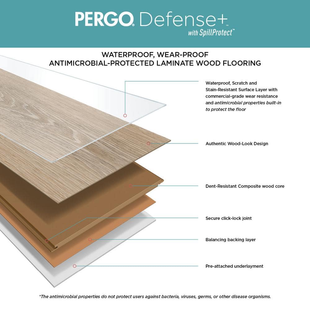 Pergo Defense+ Tanned Chester Oak 14 mm T x 7.4 in. W Waterproof Laminate Wood Flooring (17.18 sqft/case)