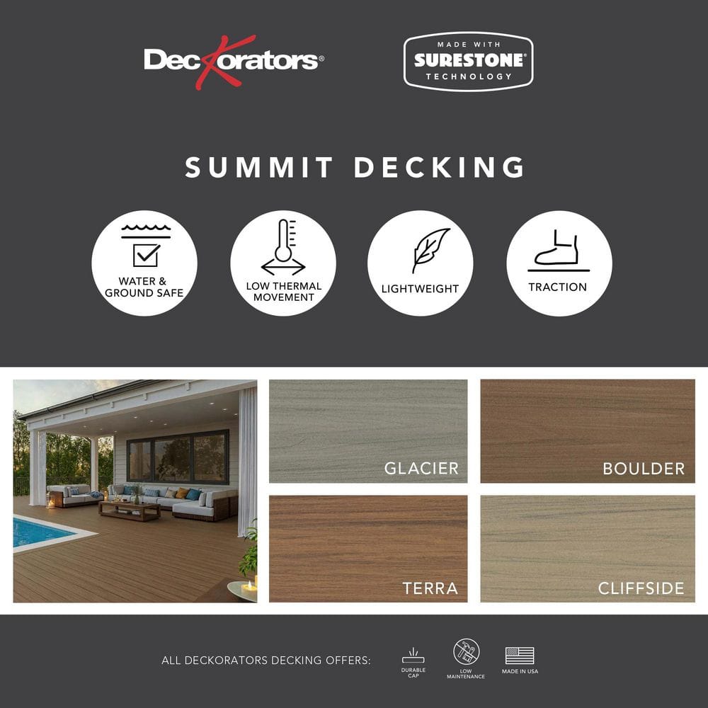Deckorators Summit Terra Slotted Composite Deck Board - 1 in. x 6 in. x 16 ft. | Surestone Technology