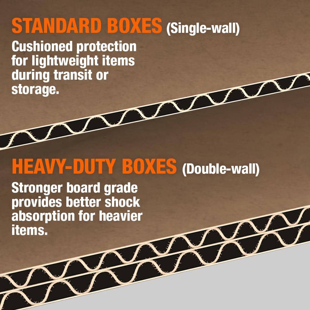 The Home Depot 24 in. L x 20 in. W x 21 in. D Heavy-Duty Extra-Large Moving Box with Handles (30-Pack)
