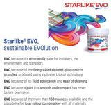 The Tile Doctor Starlike Crystal EVO 700 11 lbs. Translucent Glass Tile Grout