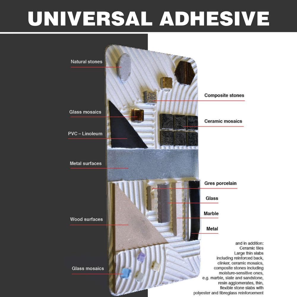 The Tile Doctor Litoelastic EVO Glass Tile and Stone Adhesive 11 lb.