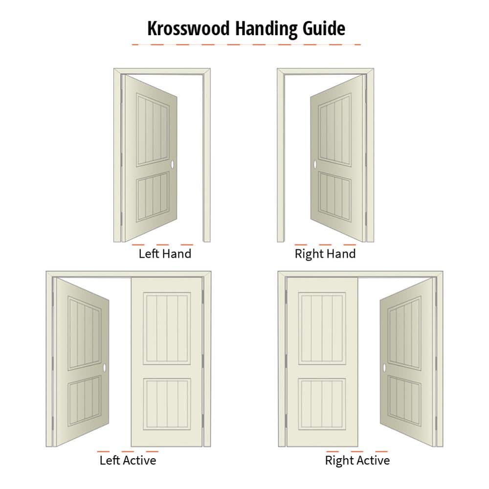 Krosswood Doors 36 in. x 96 in. Rustic Top Rail Arch 2-Panel Left-Hand Inswing Unfinished Knotty Alder Exterior Wood Prehung Front Door
