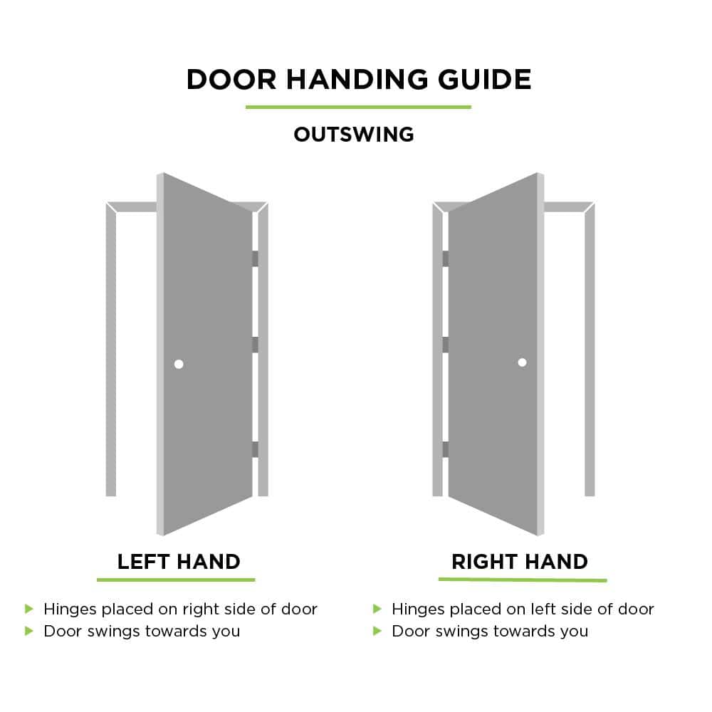 Masonite 30 in. x 80 in. Radiata Smooth 6-Panel Solid Core Unfinished Pine Interior Door Slab