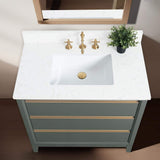 Vanity Art 36 in. W x 22 in. D x 34 in. H Single Sink Bathroom Vanity in Vintage Green with Engineered Marble Top
