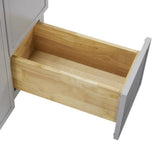 Vanity Art 36 in. W x 21 in. D x 32.5 in. H 2-Right Drawers Bath Vanity Cabinet without Top in Gray