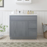 Vanity Art 36 in. W x 21 in. D x 32.5 in. H 2-Right Drawers Bath Vanity Cabinet without Top in Smoky Gray