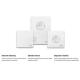 VELUX ACTIVE Indoor Climate Control Starter Kit