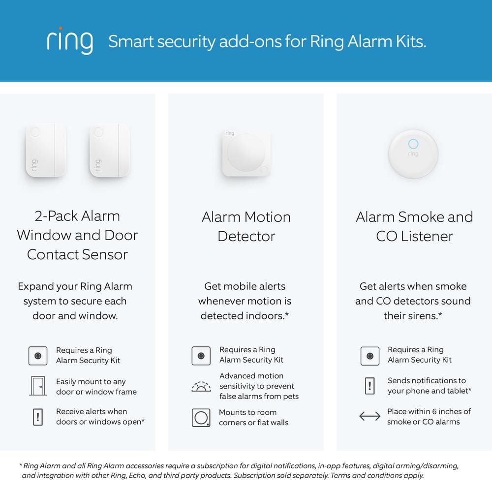 Ring Alarm Wireless Security System, 5 Piece Kit (2nd Gen)