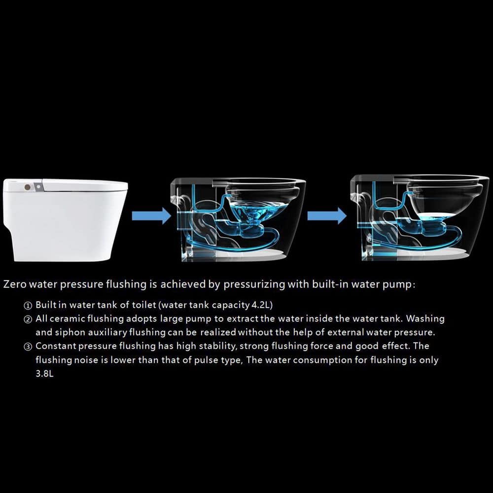 ANGELES HOME Smart Toilet with Integrated Bidet - Auto Open, Heated Seat, Self-Clean Nozzle, Remote Control, Round Bowl