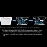 ANGELES HOME Smart Toilet with Integrated Bidet - Auto Open, Heated Seat, Self-Clean Nozzle, Remote Control, Round Bowl