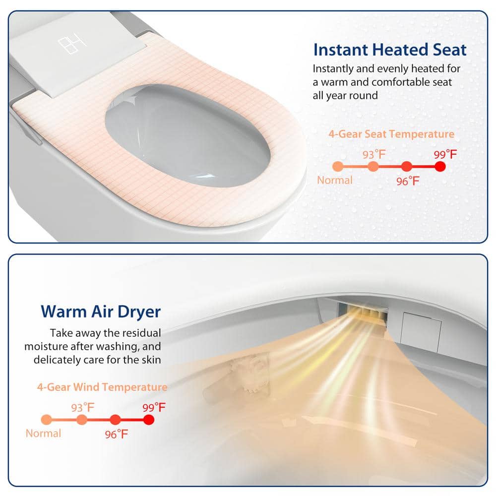 Smart 1-Piece 1.28 GPF Elongated Bidet Toilet with Heated Seat and Remote Control in Glossy White