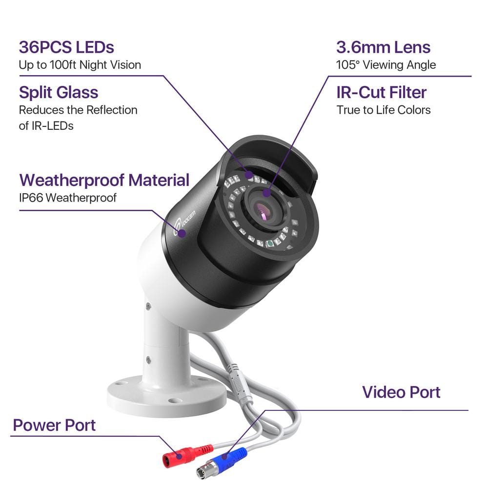 LOOCAM 1080p Wired TVI Outdoor Hardwired Bullet Security Camera Compatible for TVI/Hybrid DVR