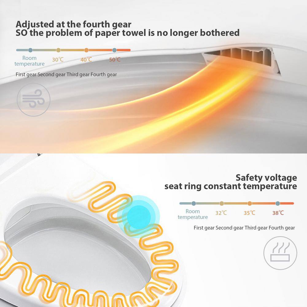 BWE Elongated Smart Toilet Bidet with Auto Features and Remote
