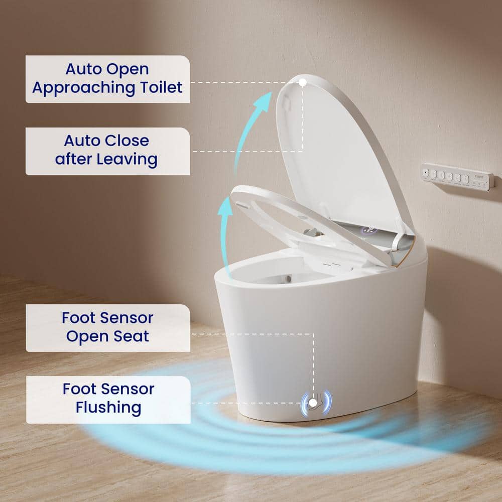 CANEST Elongated Smart Bidet Toilet 1.08/1.45 GPF Dual Flush with Auto Open/Close & Heated Seat
