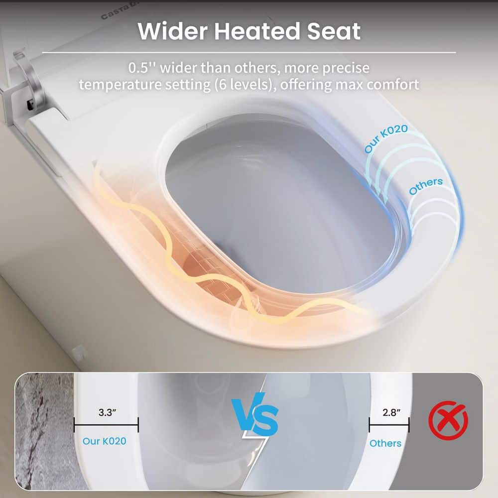 Casta Diva Elongated Smart Bidet Toilet 1.28 GPF White