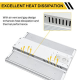 Cedar Hill 150-Watt 18,000 lumens 5000K Dimmable Linear High Bay Light