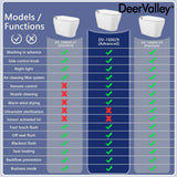 DEERVALLEY Elongated Smart Toilet with Bidet, Heated Seat, and Remote Control