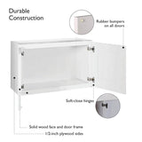 Design House Brookings Plywood Ready to Assemble Shaker 36x18x12 in. 2-Door Wall Kitchen Cabinet in White