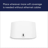 EERO 6 Dual-Band Mesh Wi-Fi 6 Extender - Expands Existing Eero Network White