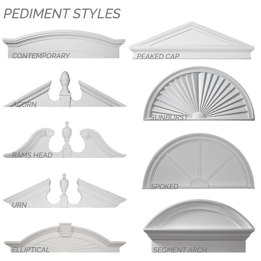 Ekena Millwork 61 in. x 7/8 in. x 20 in. Peaked Urn Pediment
