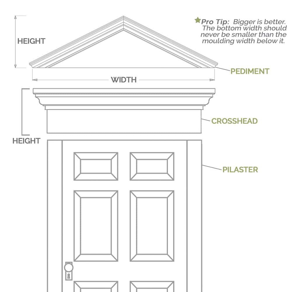 Ekena Millwork 2-1/2 in. x 10 in. x 90-1/2 in. Polyurethane Fluted Pilaster