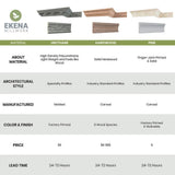 Ekena Millwork Hetty 11.75 in. D x 16.625 in. W x 96 in. L Polyurethane Crown Moulding